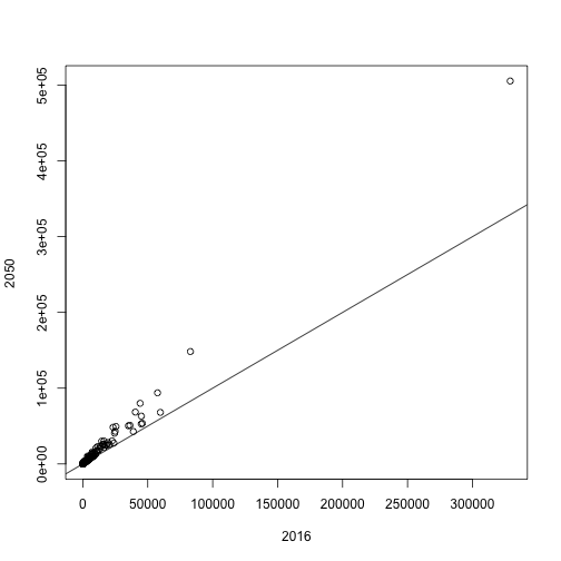 plot of chunk unnamed-chunk-5