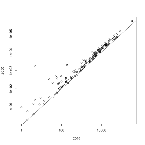 plot of chunk unnamed-chunk-5