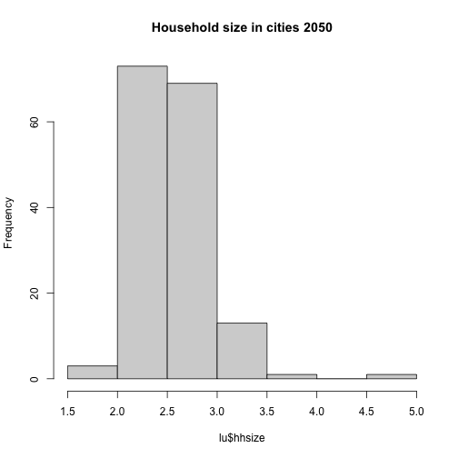 plot of chunk unnamed-chunk-4