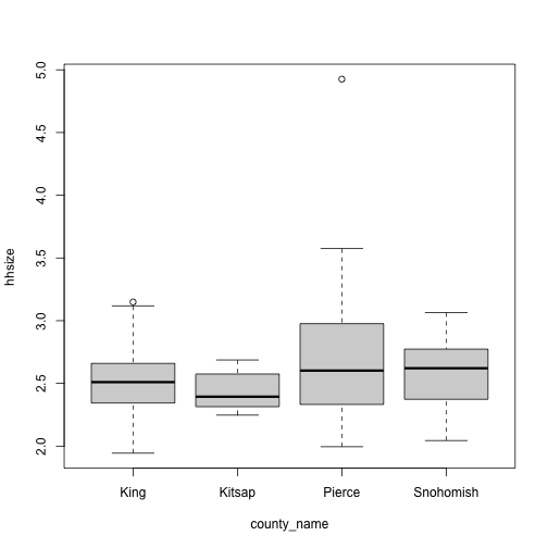 plot of chunk unnamed-chunk-4