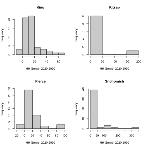 plot of chunk unnamed-chunk-4